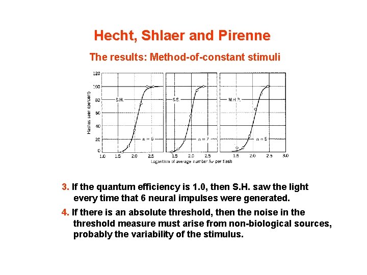Hecht, Shlaer and Pirenne The results: Method-of-constant stimuli 3. If the quantum efficiency is