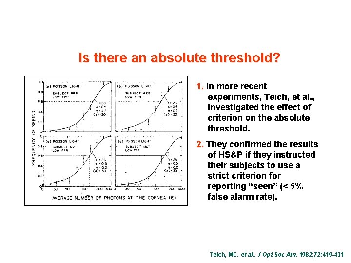 Is there an absolute threshold? 1. In more recent experiments, Teich, et al. ,