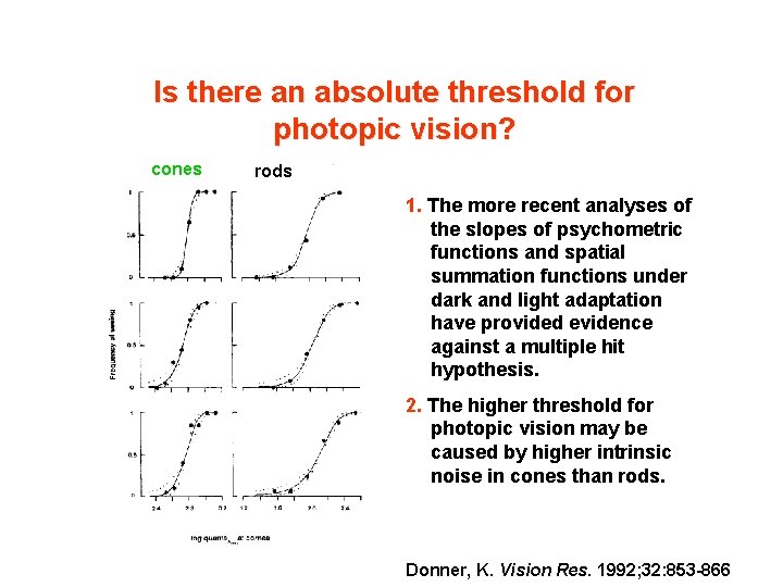 Is there an absolute threshold for photopic vision? cones rods 1. The more recent