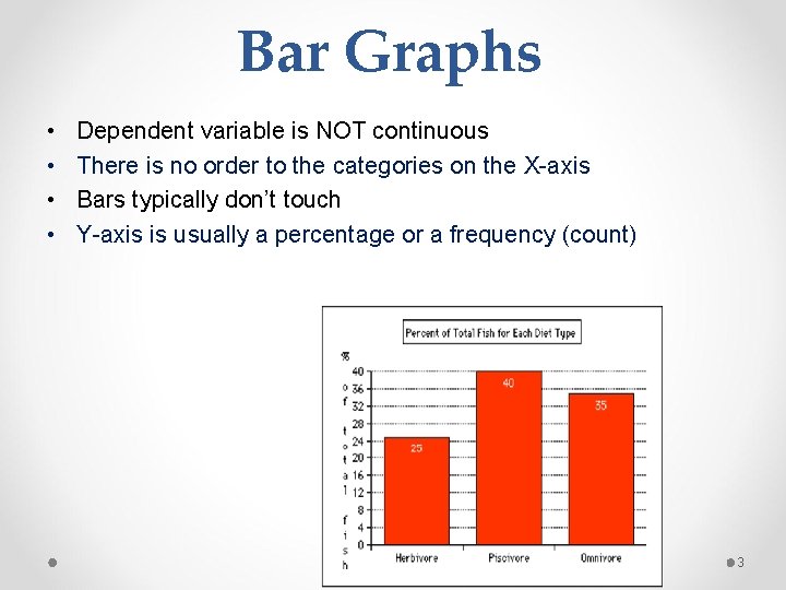 Bar Graphs • • Dependent variable is NOT continuous There is no order to Bar Graphs • • Dependent variable is NOT continuous There is no order to