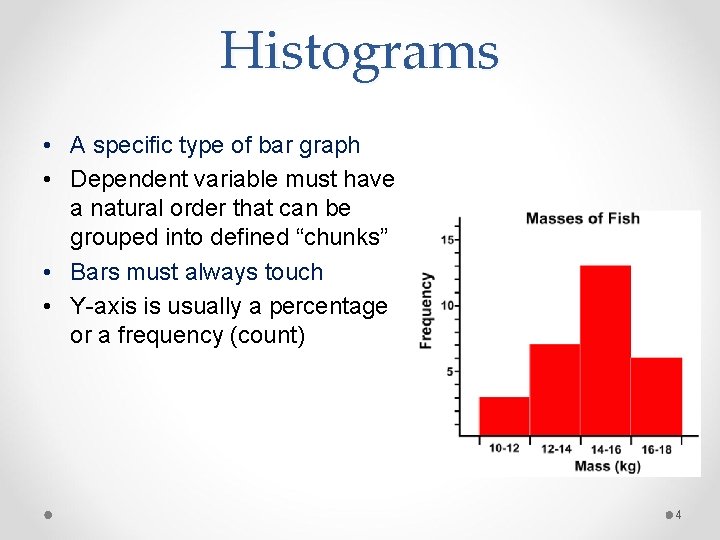 Histograms • A specific type of bar graph • Dependent variable must have a Histograms • A specific type of bar graph • Dependent variable must have a