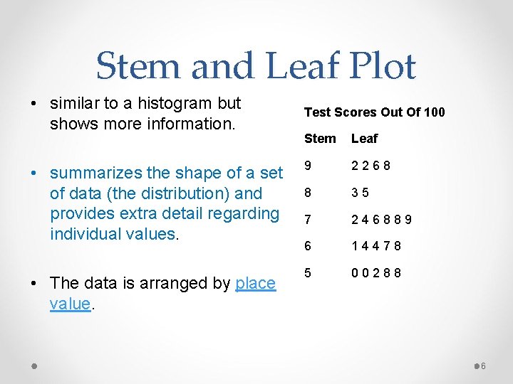 Stem and Leaf Plot • similar to a histogram but shows more information. • Stem and Leaf Plot • similar to a histogram but shows more information. •