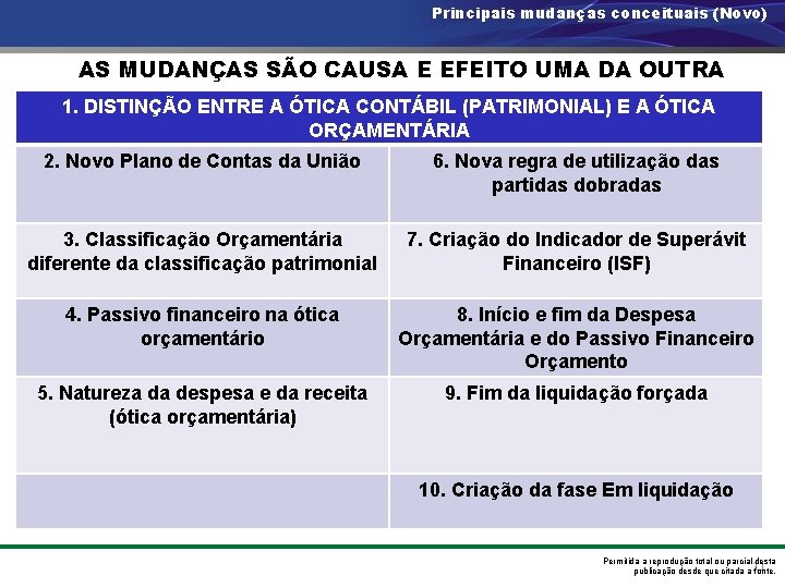 Principais mudanças conceituais (Novo) AS MUDANÇAS SÃO CAUSA E EFEITO UMA DA OUTRA 1.