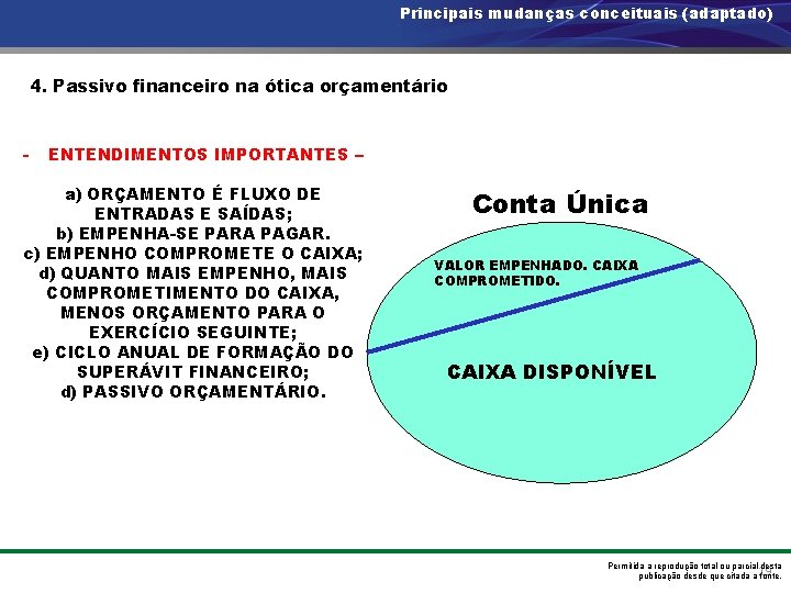 Principais mudanças conceituais (adaptado) 4. Passivo financeiro na ótica orçamentário - ENTENDIMENTOS IMPORTANTES –