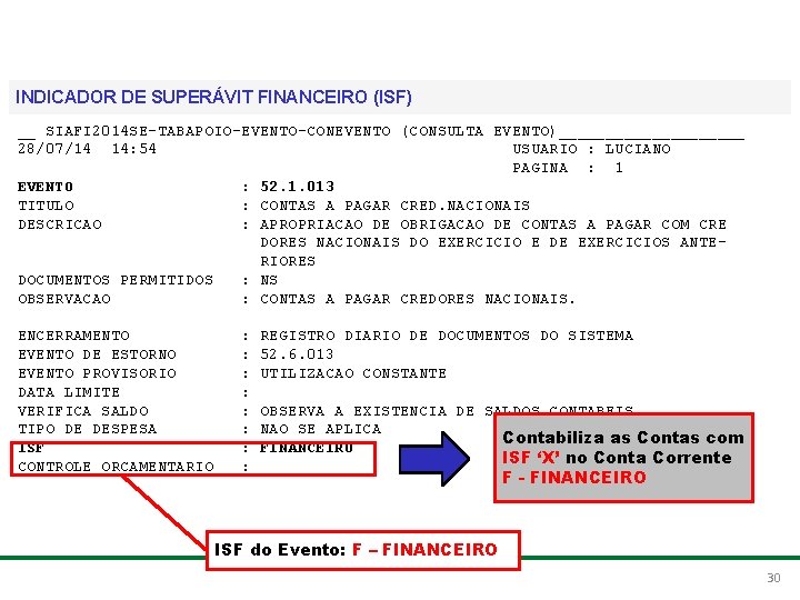 Treinamento para Multiplicadores do PCASP INDICADOR DE SUPERÁVIT FINANCEIRO (ISF) __ SIAFI 2014 SE-TABAPOIO-EVENTO-CONEVENTO