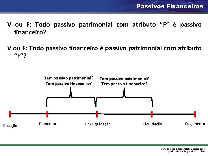 Passivos Financeiros V ou F: Todo passivo patrimonial com atributo “F” é passivo financeiro?