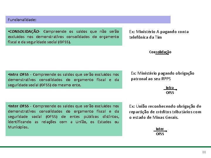 Consolidação – uso das contas INTER, INTRA e CONSOLIDAÇÃO Funcionalidade: • CONSOLIDAÇÃO- Compreende os