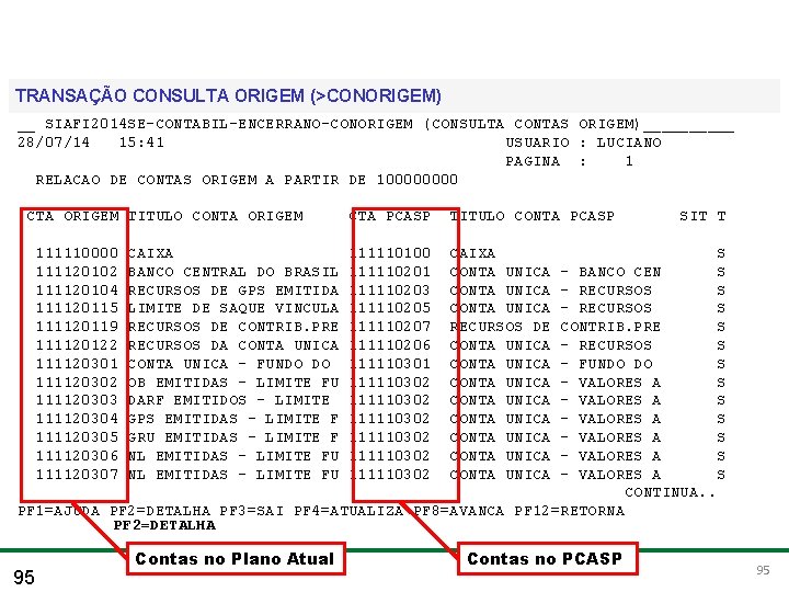 Treinamento para Multiplicadores do PCASP TRANSAÇÃO CONSULTA ORIGEM (>CONORIGEM) __ SIAFI 2014 SE-CONTABIL-ENCERRANO-CONORIGEM (CONSULTA