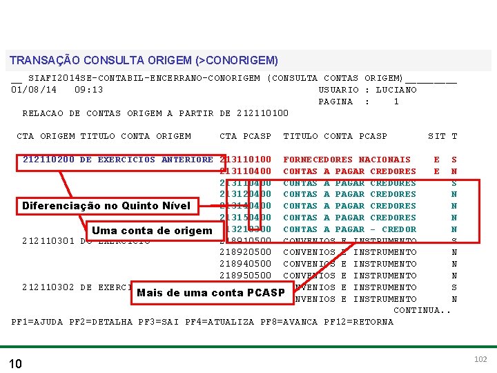 Treinamento para Multiplicadores do PCASP TRANSAÇÃO CONSULTA ORIGEM (>CONORIGEM) __ SIAFI 2014 SE-CONTABIL-ENCERRANO-CONORIGEM (CONSULTA