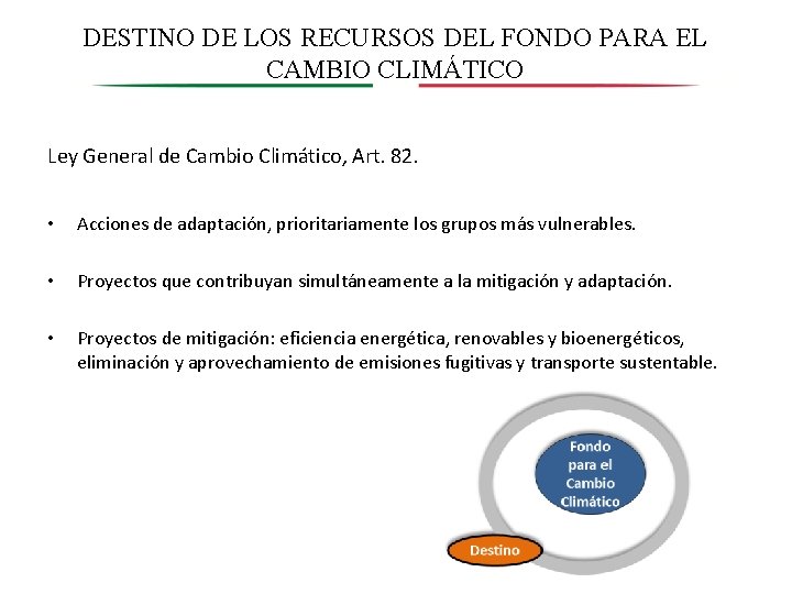 DESTINO DE LOS RECURSOS DEL FONDO PARA EL CAMBIO CLIMÁTICO Ley General de Cambio