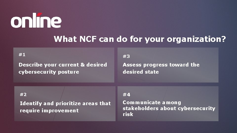 What NCF can do for your organization? #1 #3 Describe your current & desired