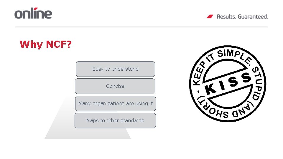 Why NCF? Easy to understand Concise Many organizations are using it Maps to other