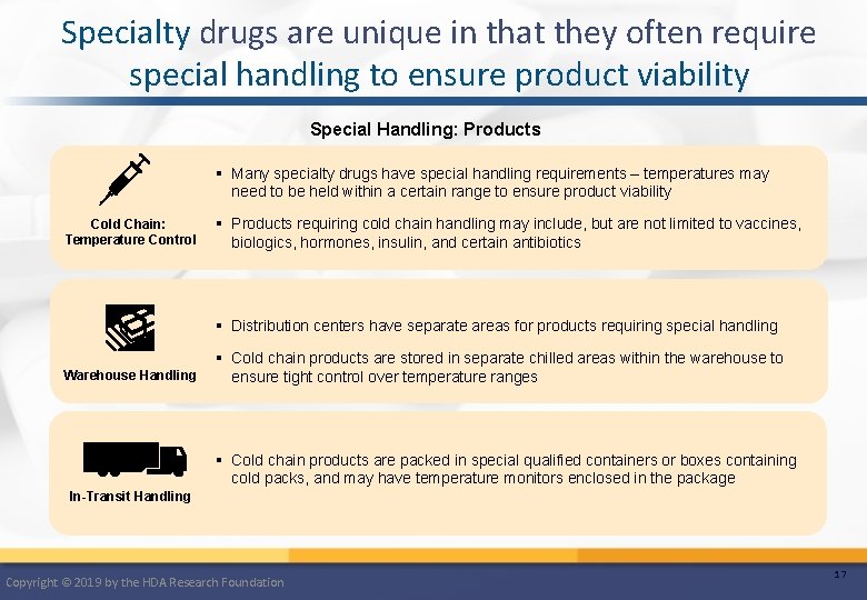 Specialty drugs are unique in that they often require special handling to ensure product