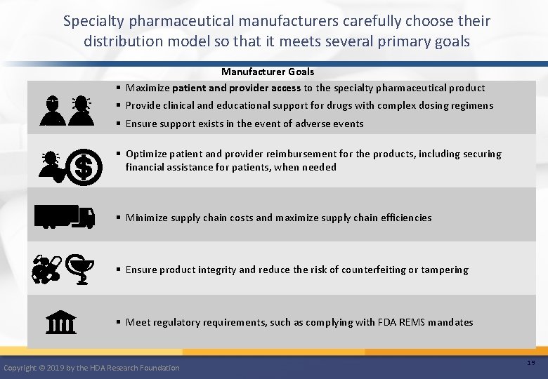 Specialty pharmaceutical manufacturers carefully choose their distribution model so that it meets several primary