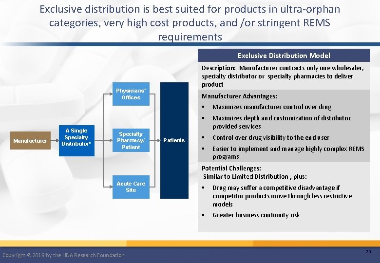 Exclusive distribution is best suited for products in ultra-orphan categories, very high cost products,