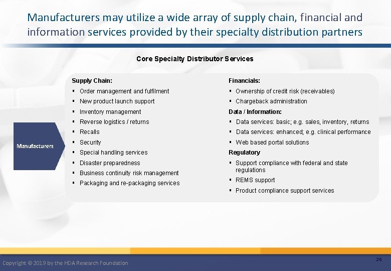 Manufacturers may utilize a wide array of supply chain, financial and information services provided