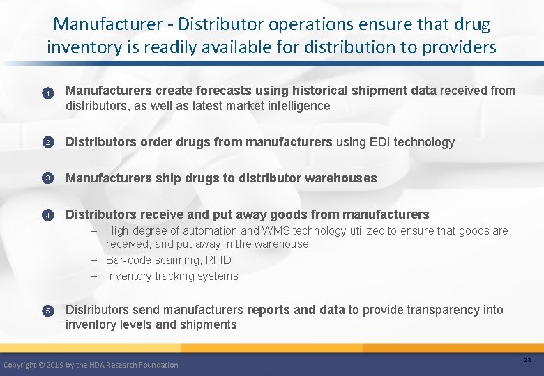 Manufacturer - Distributor operations ensure that drug inventory is readily available for distribution to