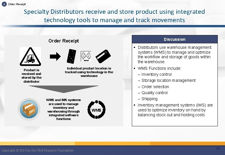 4 Order Receipt Specialty Distributors receive and store product using integrated technology tools to