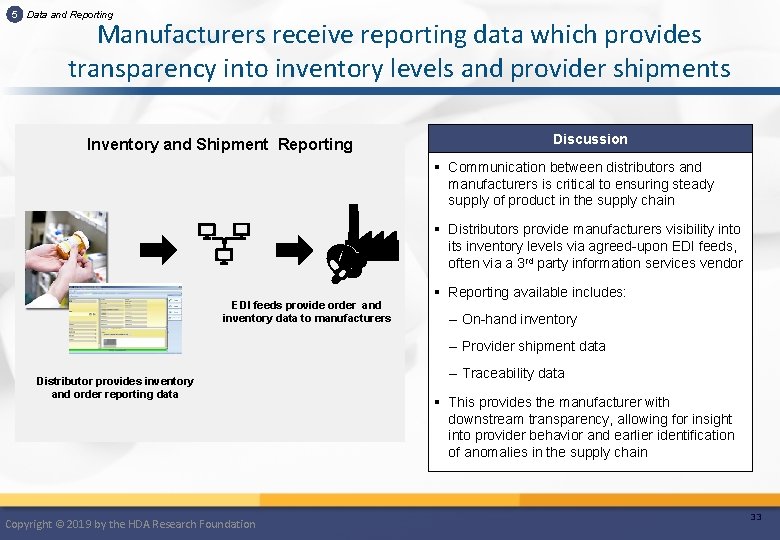 5 Data and Reporting Manufacturers receive reporting data which provides transparency into inventory levels