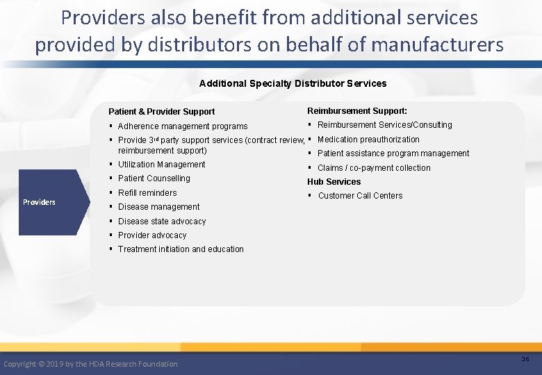 Providers also benefit from additional services provided by distributors on behalf of manufacturers Additional