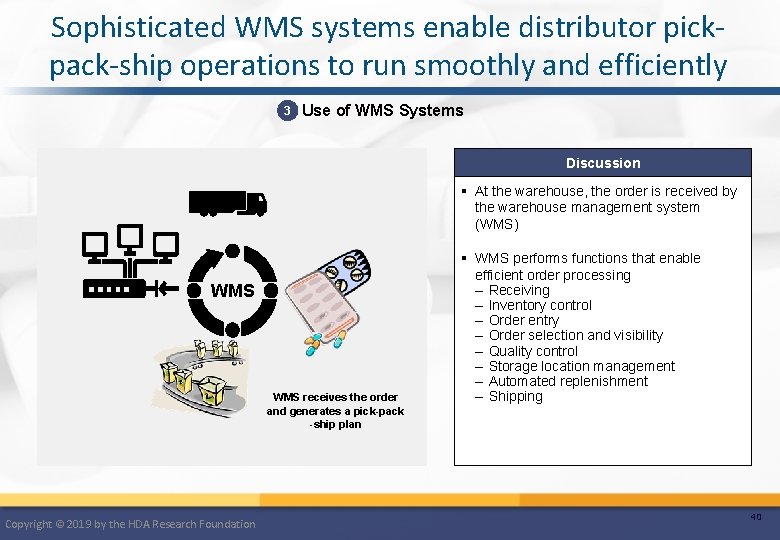 Sophisticated WMS systems enable distributor pickpack-ship operations to run smoothly and efficiently 3 Use