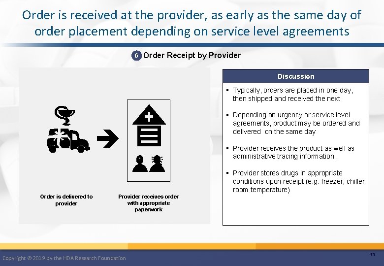Order is received at the provider, as early as the same day of order