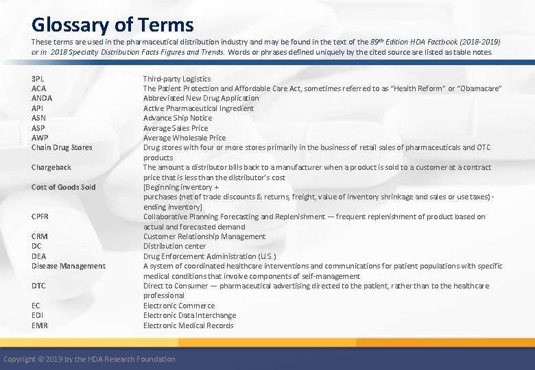 Glossary of Terms These terms are used in the pharmaceutical distribution industry and may