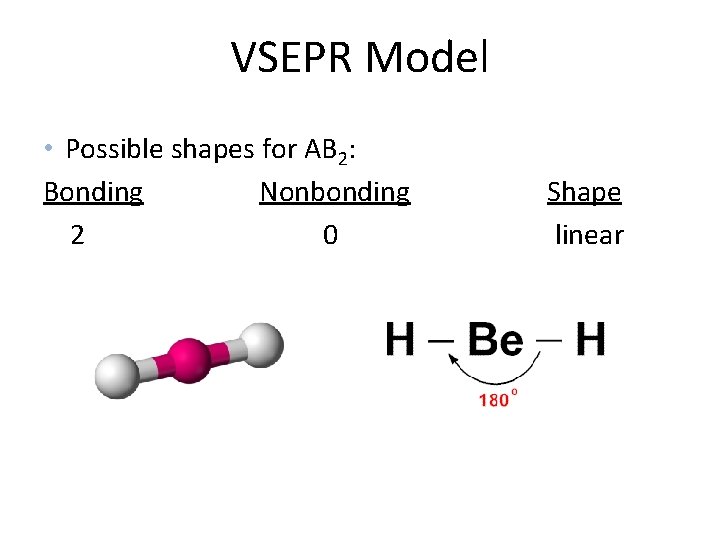 VSEPR Model • Possible shapes for AB 2: Bonding Nonbonding 2 0 Shape linear