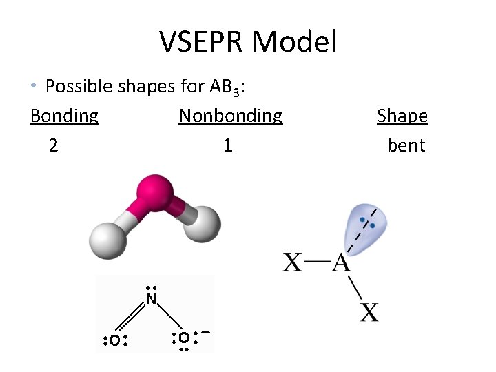 VSEPR Model • Possible shapes for AB 3: Bonding Nonbonding 2 1 Shape bent