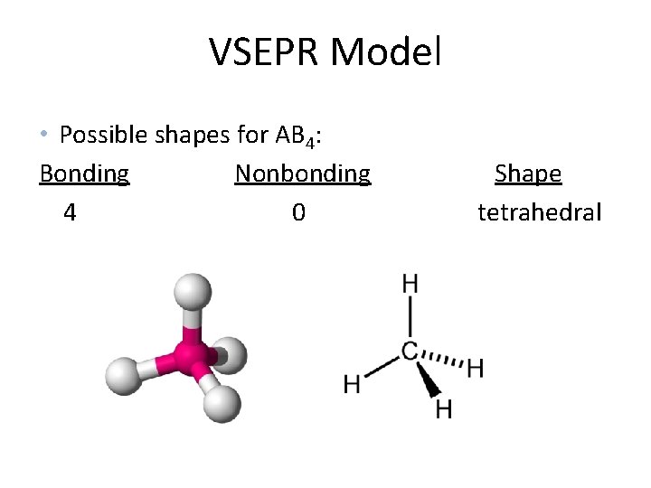 VSEPR Model • Possible shapes for AB 4: Bonding Nonbonding 4 0 Shape tetrahedral