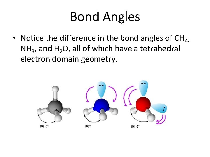 Bond Angles • Notice the difference in the bond angles of CH 4, NH