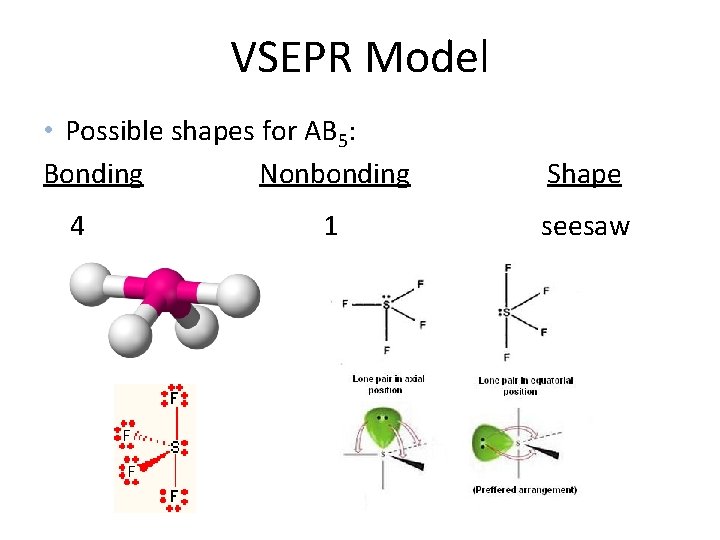 VSEPR Model • Possible shapes for AB 5: Bonding Nonbonding 4 1 Shape seesaw
