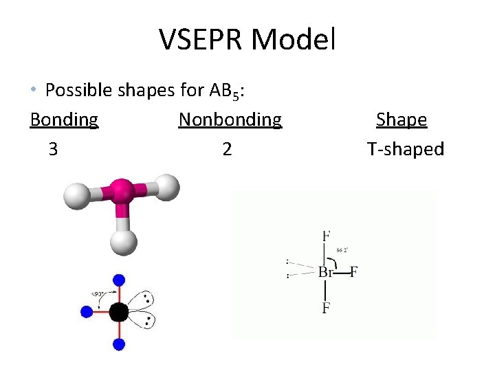 VSEPR Model • Possible shapes for AB 5: Bonding Nonbonding 3 2 Shape T-shaped