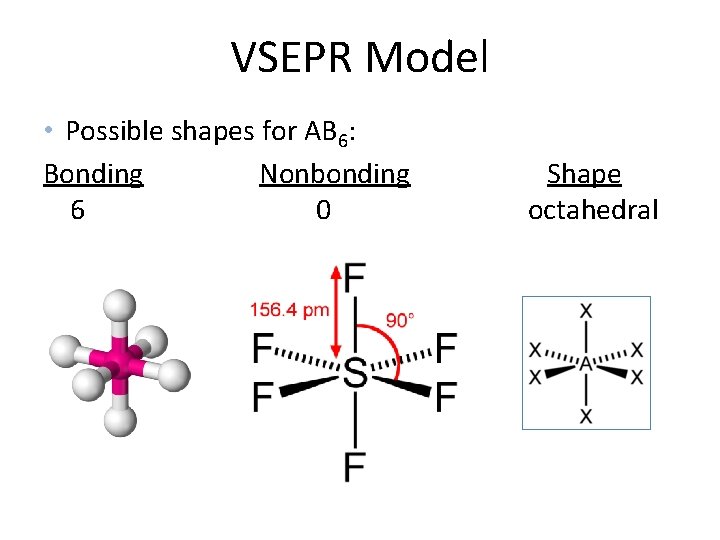VSEPR Model • Possible shapes for AB 6: Bonding Nonbonding 6 0 Shape octahedral
