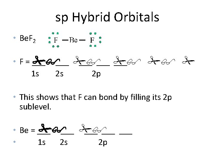 sp Hybrid Orbitals • Be. F 2 • F = ___ ___ 1 s