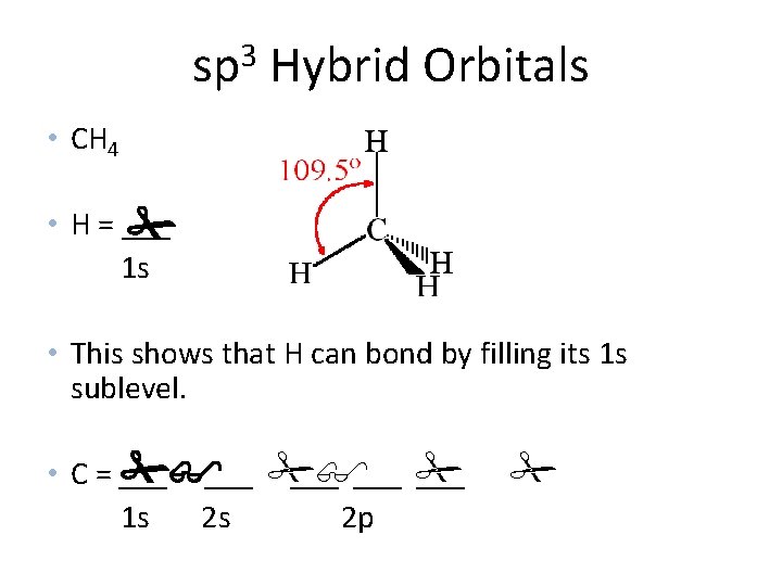 sp 3 Hybrid Orbitals • CH 4 • H = ___ 1 s •