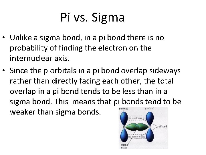 Pi vs. Sigma • Unlike a sigma bond, in a pi bond there is