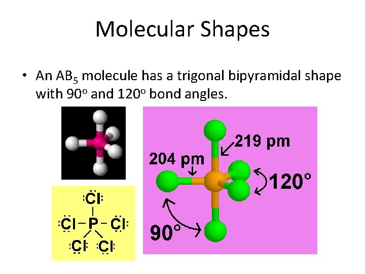Molecular Shapes • An AB 5 molecule has a trigonal bipyramidal shape with 90