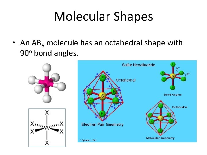 Molecular Shapes • An AB 6 molecule has an octahedral shape with 90 o