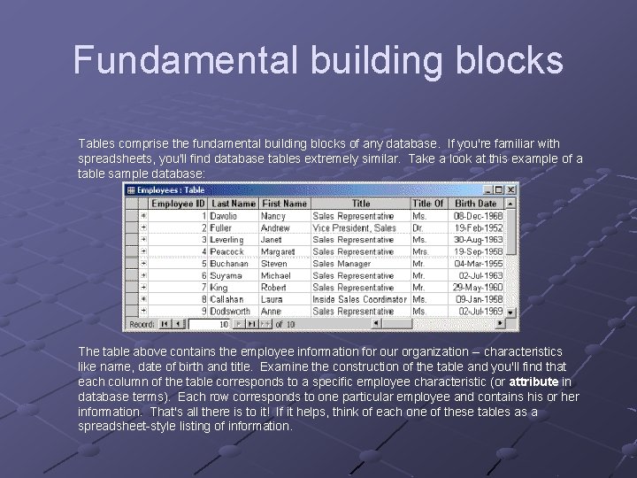 Fundamental building blocks Tables comprise the fundamental building blocks of any database. If you're Fundamental building blocks Tables comprise the fundamental building blocks of any database. If you're