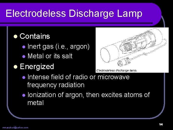 Electrodeless Discharge Lamp l Contains Inert gas (i. e. , argon) l Metal or
