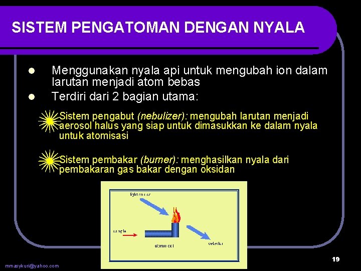 SISTEM PENGATOMAN DENGAN NYALA l l Menggunakan nyala api untuk mengubah ion dalam larutan