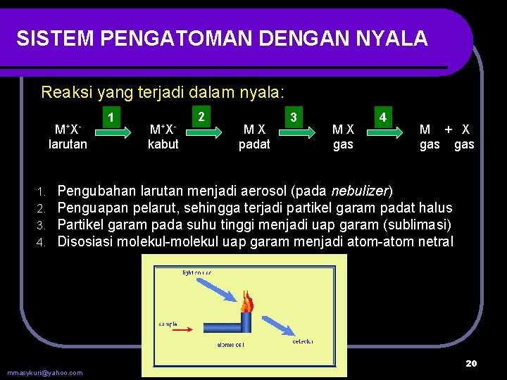 SISTEM PENGATOMAN DENGAN NYALA Reaksi yang terjadi dalam nyala: M+ X larutan 1. 2.