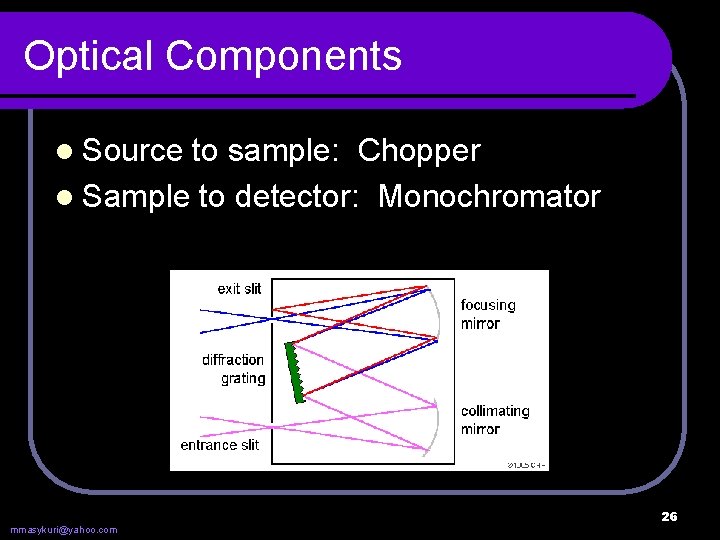 Optical Components l Source to sample: Chopper l Sample to detector: Monochromator mmasykuri@yahoo. com