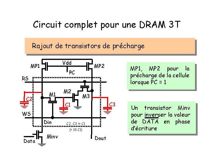 Circuit complet pour une DRAM 3 T Rajout de transistors de précharge Vdd MP