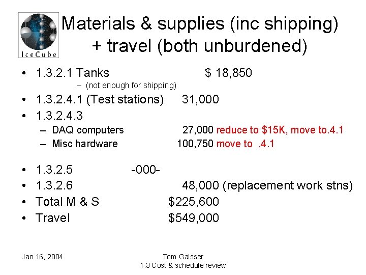 Materials & supplies (inc shipping) + travel (both unburdened) • 1. 3. 2. 1