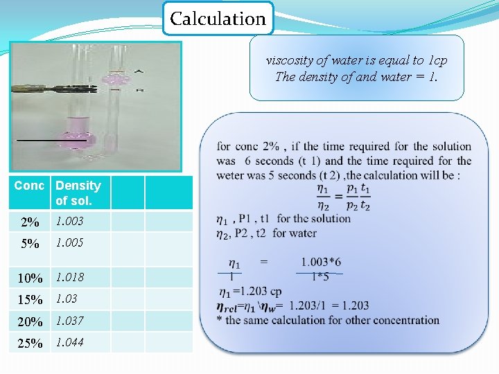 Calculation viscosity of water is equal to 1 cp The density of and water