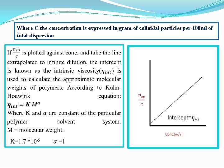 Where C the concentration is expressed in gram of colloidal particles per 100 ml