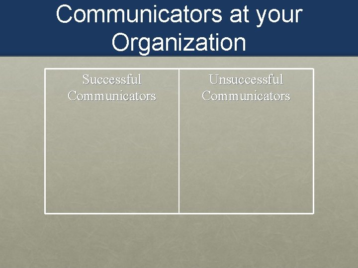 Communicators at your Organization Successful Communicators Unsuccessful Communicators 