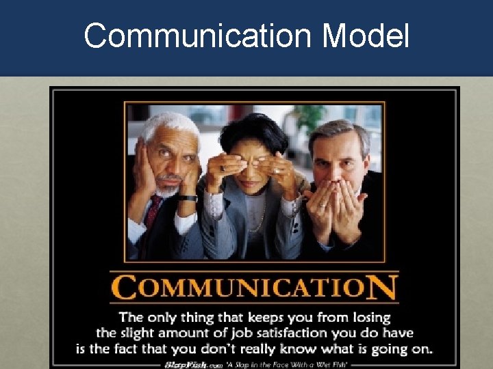 Communication Model 